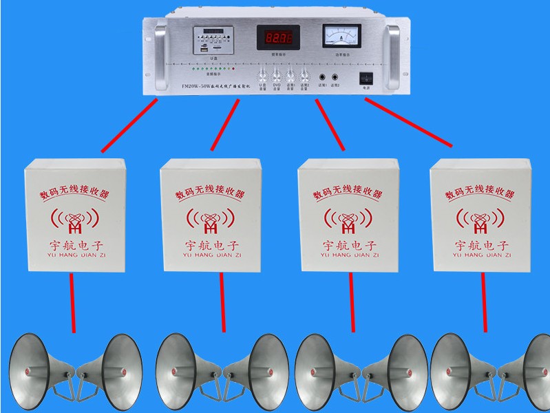 農村無線廣播安裝一套多少錢_村委無線廣播價格