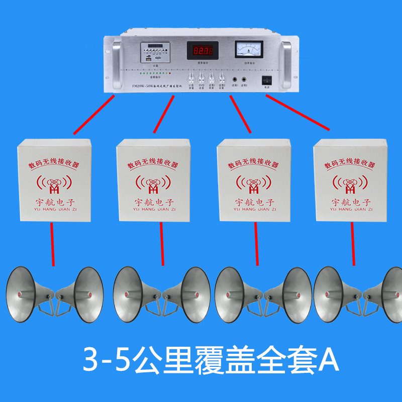 【宇航牌】村村通無(wú)線廣播設(shè)備_三十年品質(zhì)沉淀